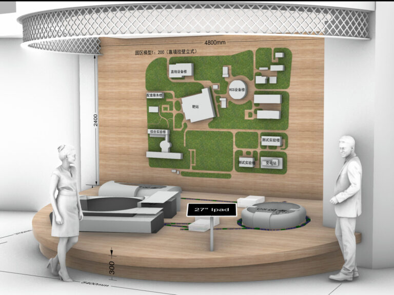 CSNS Industrial Customized Display Model Details